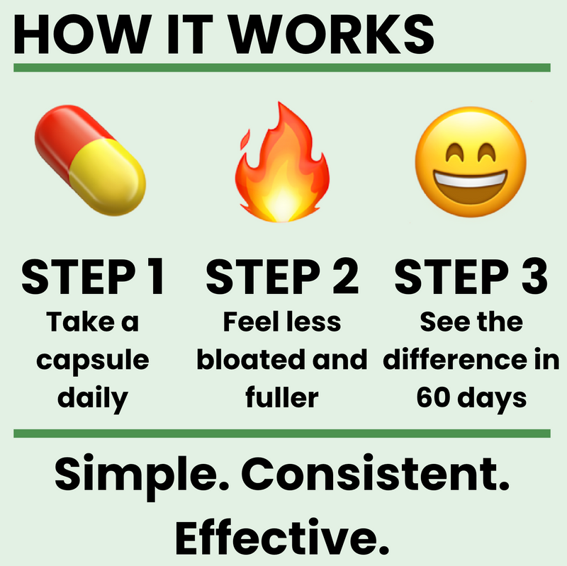 Leanistry Capsules
